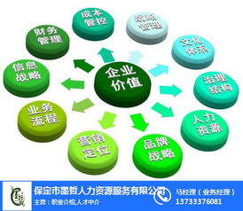 赤城企業管理咨詢攜手墨哲人力，共推商務信息咨詢服務升級