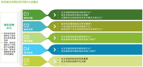 星光燦爛，何以摘星？——企業研發體系的價值評估與管理咨詢之道